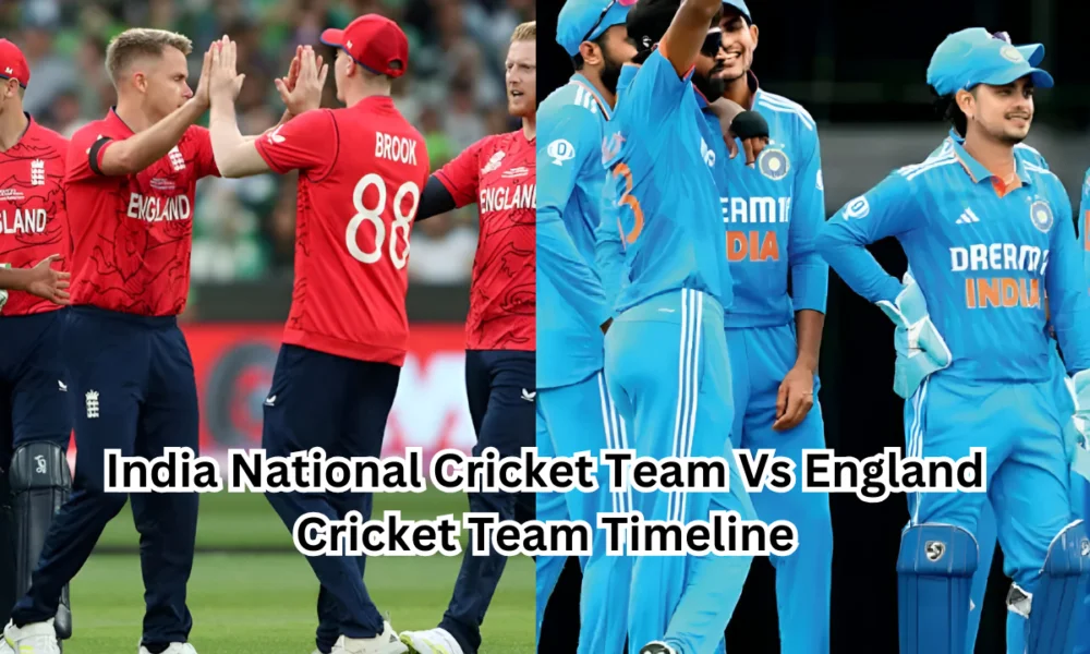 England Cricket Team vs India National Cricket Bloc Timeline